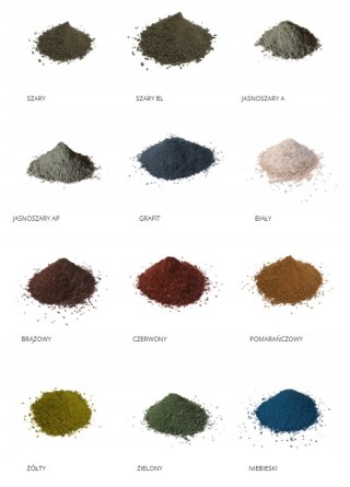 Posypka utwardzająca ANTYELEKTROSTATYCZNA utwardzacz do betonu ROMIX 25 kg