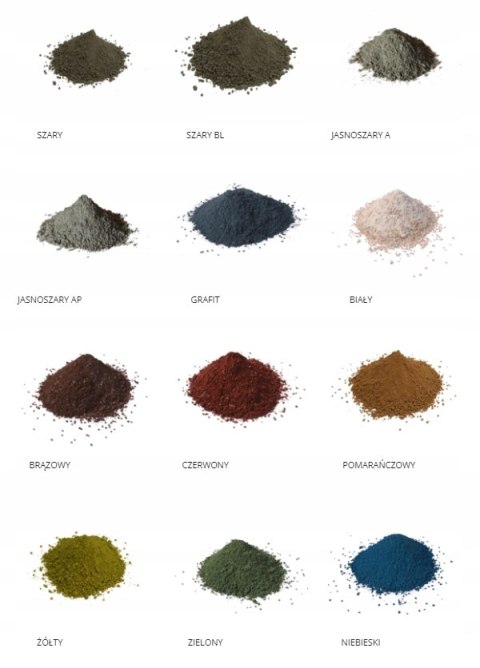 Posypka utwardzająca do betonu posadzki POMARAŃCZOWA 25 kg