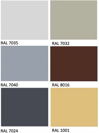 Żywica epoksydowa Sikafloor 2540 W RAL 7035 5 kg SIKA 2510W 2510 W