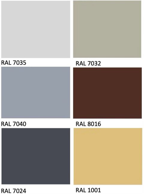 Żywica epoksydowa Sikafloor 2540 W RAL 7035 5 kg SIKA 2510W 2510 W