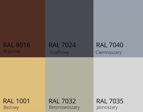 Żywica poliuretanowa SIKAFLOOR 410N 410 matowa powłoka odporna UV